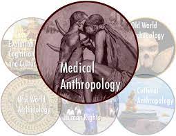 ANTHROPOLOGIE MEDICALE